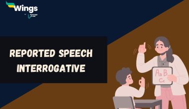 Reported Speech Interrogative