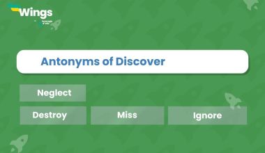 Antonyms of Discover