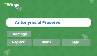 Antonyms of Preserve