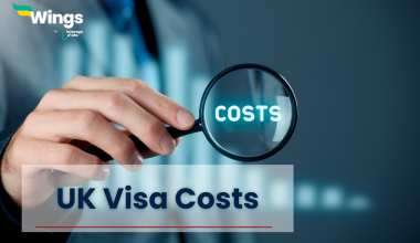 UK Visa Costs