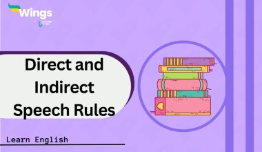 Direct-and-Indirect-Speech-Rules