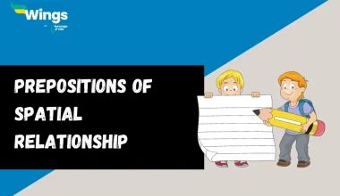 Prepositions-of-Spatial-Relationship-