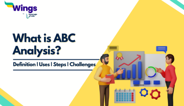 What is abc analysis