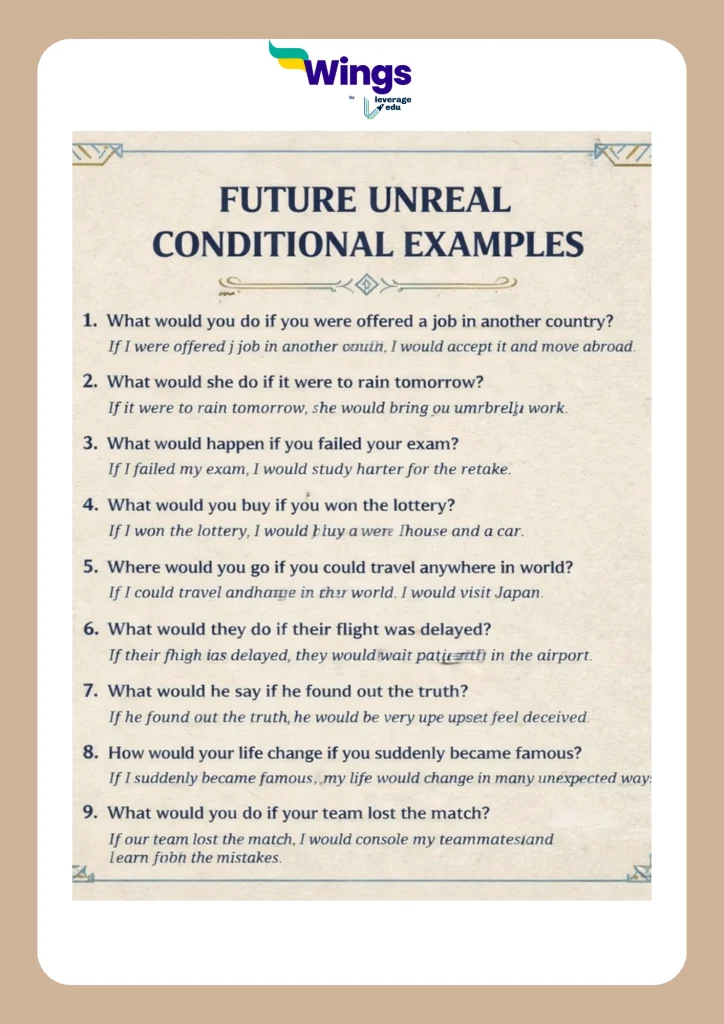 Future Unreal Conditional Examples