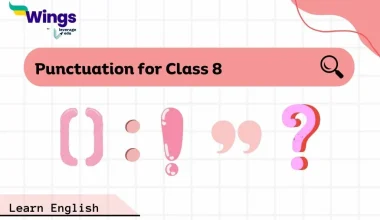 Punctuation for Class 8