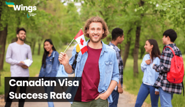 canadian visa success rate