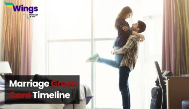 marriage green card timeline