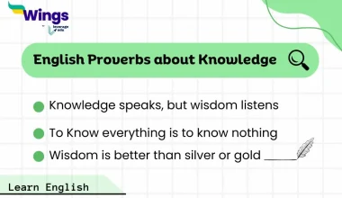 English Proverbs about Knowledge