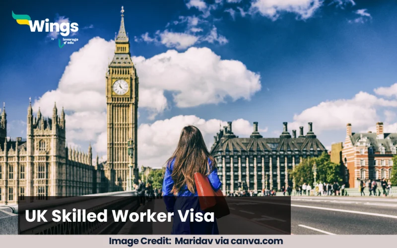 Skilled Worker Visa UK