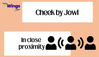 Cheek by Jowl idiom