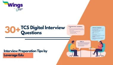 TCS Digital Interview Questions