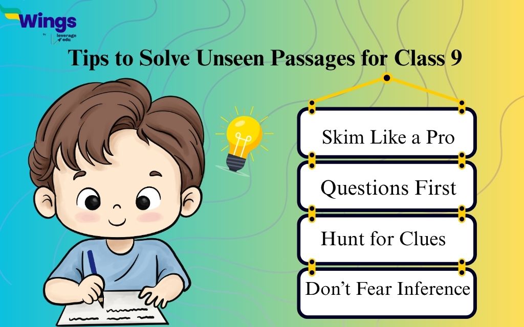 Tips to solve unseen passage for class 9