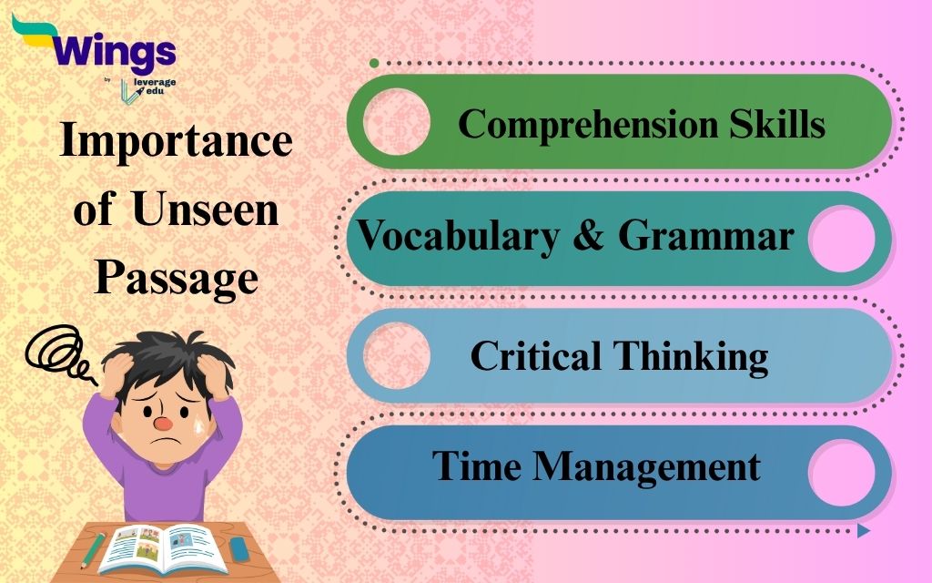 importance of unseen passage