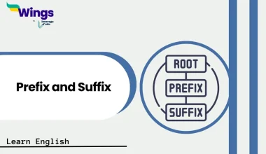 Prefix and Suffix