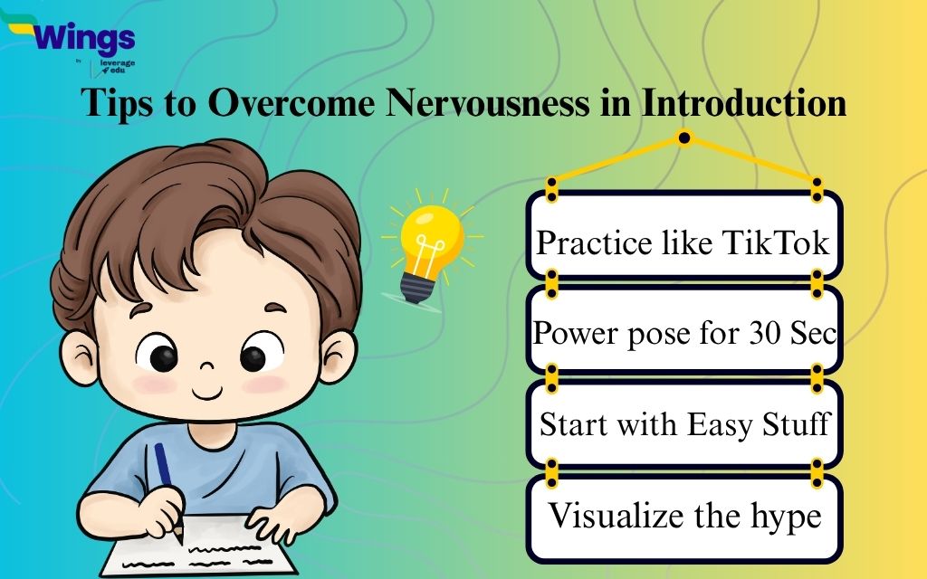 public speaking, How to Overcome Nervousness While Introducing Yourself in Class, How to Overcome Nervousness, stage fear, social anxiety
