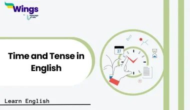 Time and Tense in English