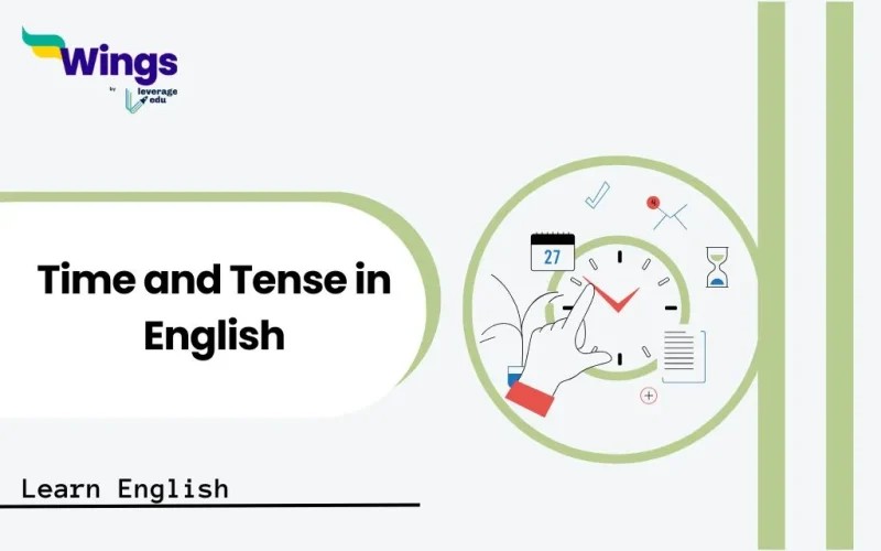 Time and Tense in English