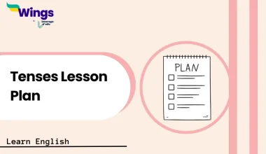 Tenses Lesson Plan