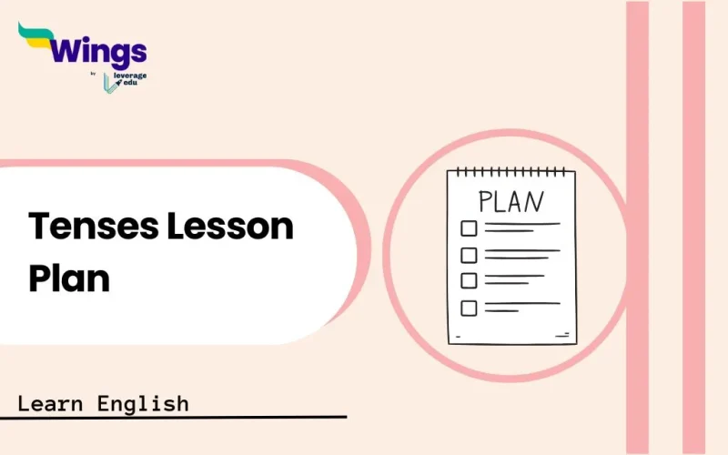 Tenses Lesson Plan