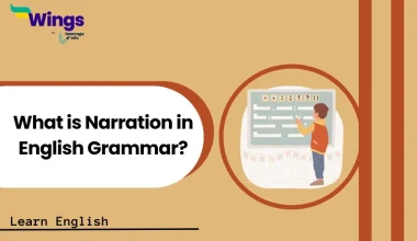 What is Narration in English Grammar