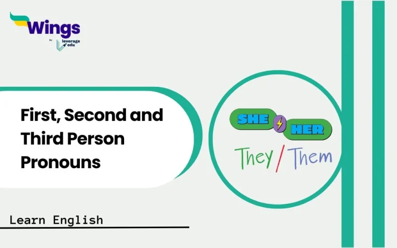 First Second and Third Person Pronouns
