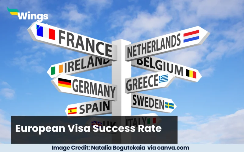 european visa success rate