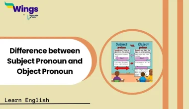 Difference between subject pronoun and object pronoun