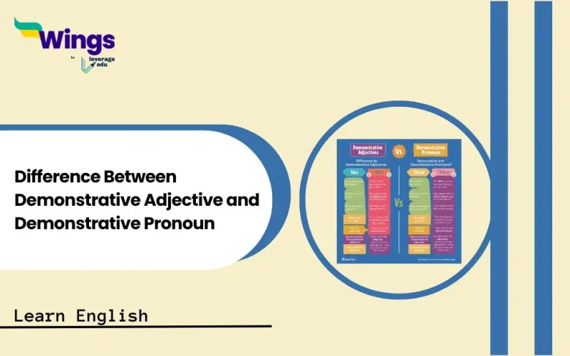 Difference Between Demonstrative Adjective and Demonstrative Pronoun