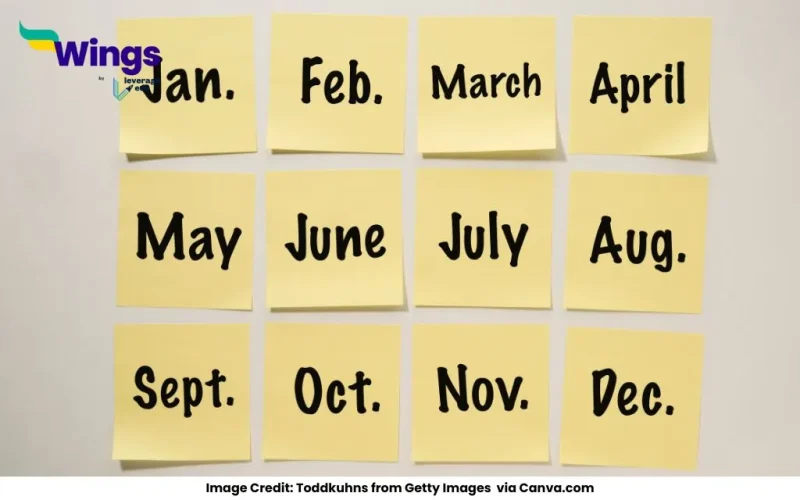 12 Month Name in English