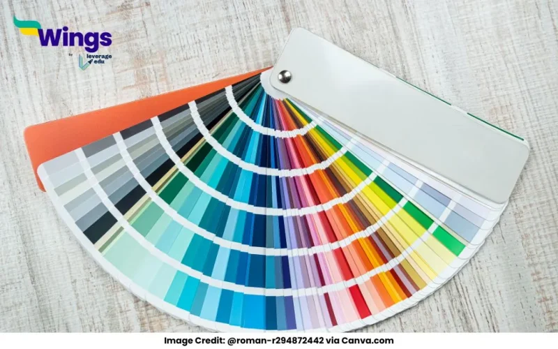 Name of Colours in English