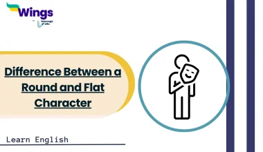 Difference Between a Round and Flat Character