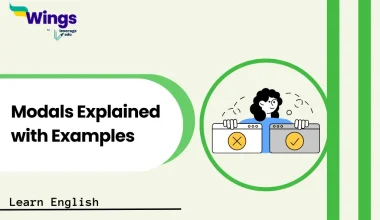 Modals Explained with Examples