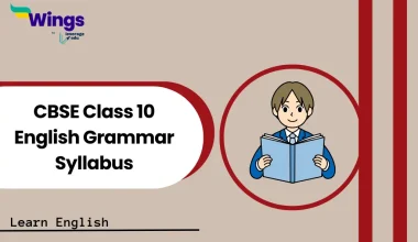 CBSE Class 10 English Grammar Syllabus 2026