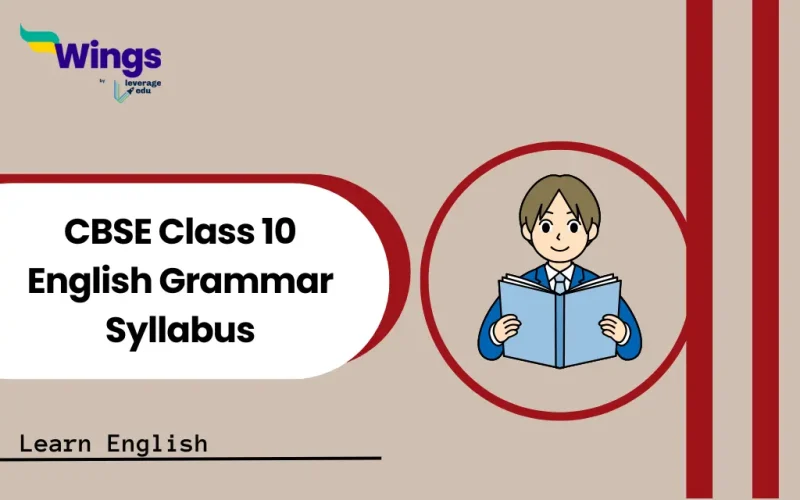 CBSE Class 10 English Grammar Syllabus 2026