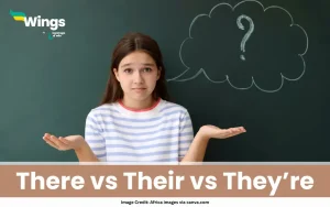There vs Their vs They’re