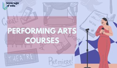 Performance Arts Courses