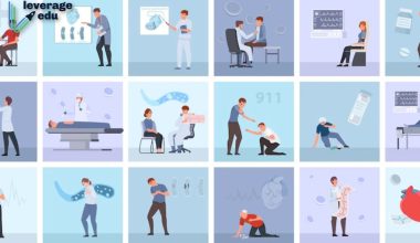 PGCert Cardiovascular Science