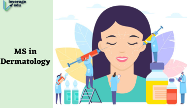 MS in Dermatology