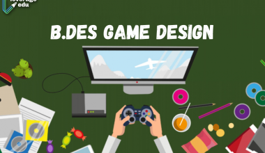 BDes Game Design