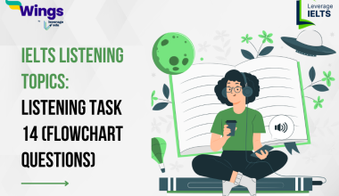 ielts listening topics listening task 14 flowchart questions