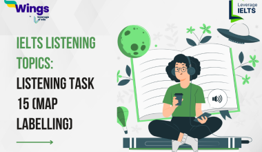 Listening Task 15 (Map Labelling)