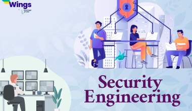 Security Engineering