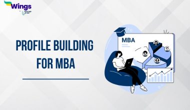 MBA