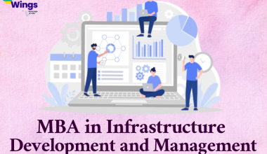 MBA in Infrastructure Development and Management