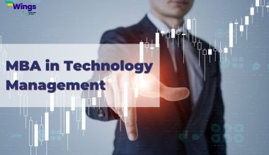 MBA in Technology Management