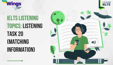 IELTS Listening Topic