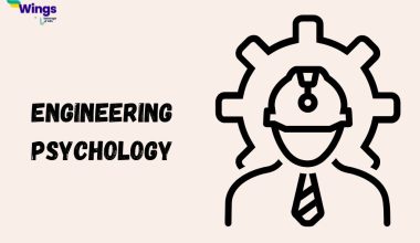 Engineering Psychology
