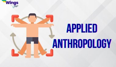 applied anthropology