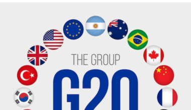 Study Abroad: 3 Day Meeting of Youth 20 in Auroville will Open New Opportunities!