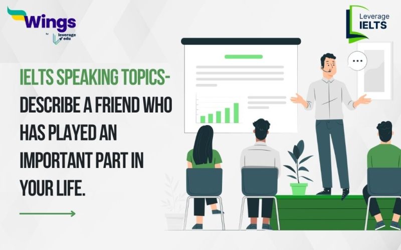 Describe a friend who has played an important part in your life.